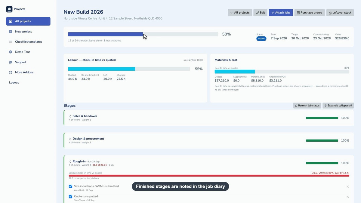 A demo project showing stage progress, labour against quoted hours and materials cost